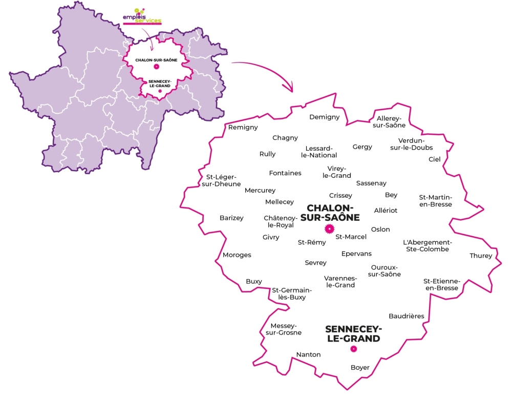 Notre secteur